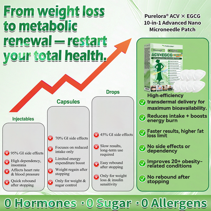 🏥  Online Pharmacy|𝐏𝐮𝐫𝐞𝐥𝐨𝐫𝐚® 𝐀𝐂𝐕 × 𝐄𝐆𝐂𝐆 𝟏𝟎-𝐢𝐧-𝟏 𝐀𝐝𝐯𝐚𝐧𝐜𝐞𝐝 𝐍𝐚𝐧𝐨 𝐌𝐢𝐜𝐫𝐨𝐧𝐞𝐞𝐝𝐥𝐞 𝐏𝐚𝐭𝐜𝐡 (💧𝐉𝐮𝐬𝐭 𝐨𝐧𝐜𝐞 𝐚 𝐝𝐚𝐲, 𝐯𝐢𝐬𝐢𝐛𝐥𝐞 𝐜𝐡𝐚𝐧𝐠𝐞𝐬 𝐢𝐧 𝟕 𝐝𝐚𝐲𝐬) ✅𝐅𝐨𝐫 𝐨𝐛𝐞𝐬𝐢𝐭𝐲, 🅛🅞🅞🅢🅔 🅢🅚🅘🅝,𝐝𝐢𝐚𝐛𝐞𝐭𝐞𝐬, 𝐬𝐥𝐞𝐞𝐩 𝐚𝐩𝐧𝐞𝐚, 𝐣𝐨𝐢𝐧𝐭 𝐢𝐬𝐬𝐮𝐞𝐬, 𝐚𝐧𝐝 𝐦𝐨𝐫𝐞