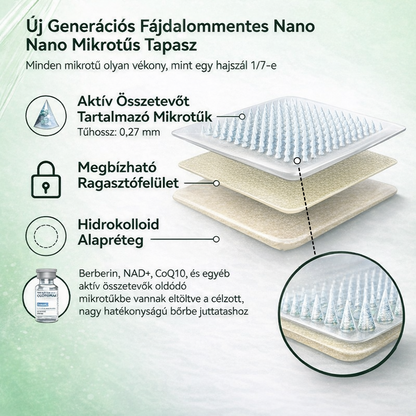 🏥𝑶𝒏𝒍𝒊𝒏𝒆 𝑷𝒉𝒂𝒓𝒎𝒂𝒄𝒚💖𝐏𝐮𝐫𝐞𝐥𝐨𝐫𝐚® NAD × 𝐄𝐆𝐂𝐆 20-𝐢𝐧-𝟏 𝐀𝐝𝐯𝐚𝐧𝐜𝐞𝐝 𝐍𝐚𝐧𝐨 𝐌𝐢𝐜𝐫𝐨𝐧𝐞𝐞𝐝𝐥𝐞 𝐏𝐚𝐭𝐜𝐡 (💧𝐉𝐮𝐬𝐭 𝐨𝐧𝐜𝐞 𝐚 𝐝𝐚𝐲, 𝐯𝐢𝐬𝐢𝐛𝐥𝐞 𝐜𝐡𝐚𝐧𝐠𝐞𝐬 𝐢𝐧 𝟕 𝐝𝐚𝐲𝐬) ✅𝐅𝐨𝐫 𝐨𝐛𝐞𝐬𝐢𝐭𝐲, 🅛🅞🅞🅢🅔 🅢🅚🅘🅝,𝐝𝐢𝐚𝐛𝐞𝐭𝐞𝐬, 𝐬𝐥𝐞𝐞𝐩 𝐚𝐩𝐧𝐞𝐚, 𝐣𝐨𝐢𝐧𝐭 𝐢𝐬𝐬𝐮𝐞𝐬, 𝐚𝐧𝐝 𝐦𝐨𝐫𝐞